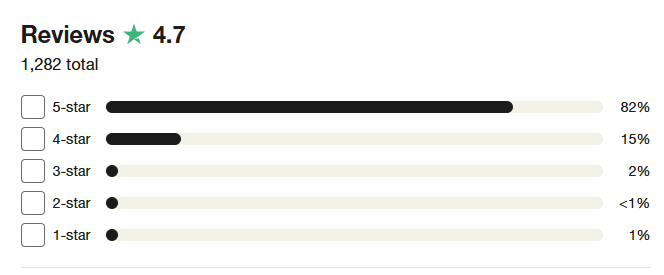 Trustpilot vélemény