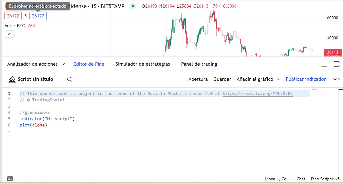 A TradingView Pine Script funkciója