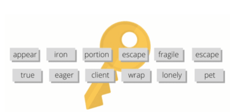 Példa seed phrase-re | Forró tárca