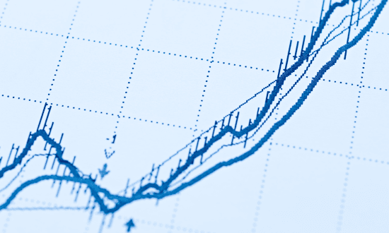 stock price