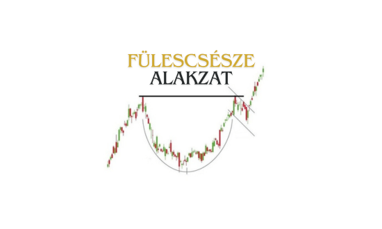 fülescsésze