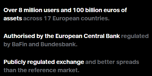 több mint 8 millió aktív felhasználóval és 100 milliárd eurónyi eszközzel rendelkeznek
