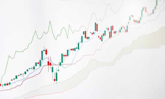 stock price