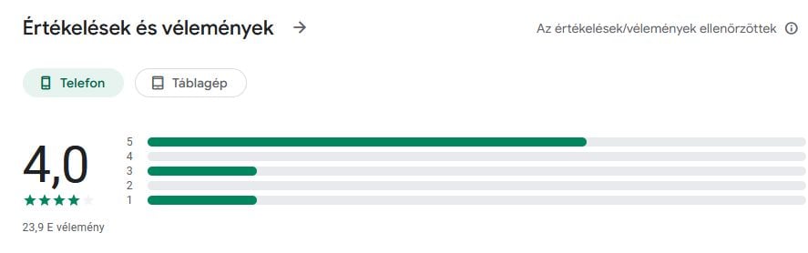 Bitvavo alkalmazás értékelése a Google Play Áruházban