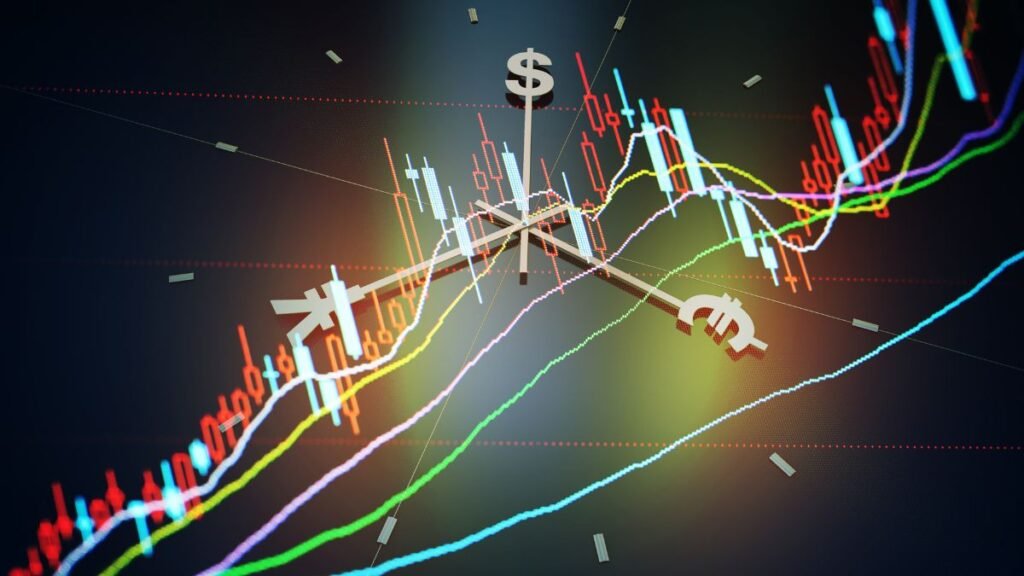 forex grafikon