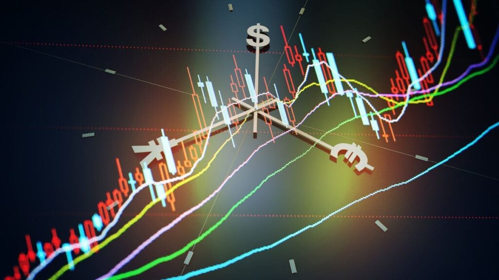 forex grafikon