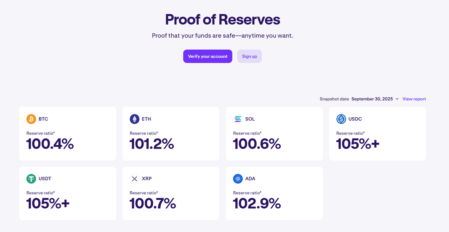 Proof of Reserves