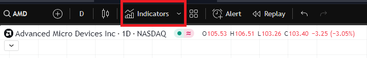 Hogyan állítsuk be a parabolikus SAR-t a Tradingview-n?