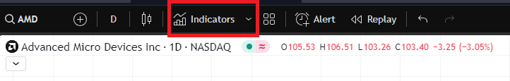 Hogyan állítsuk be a parabolikus SAR-t a Tradingview-n?
