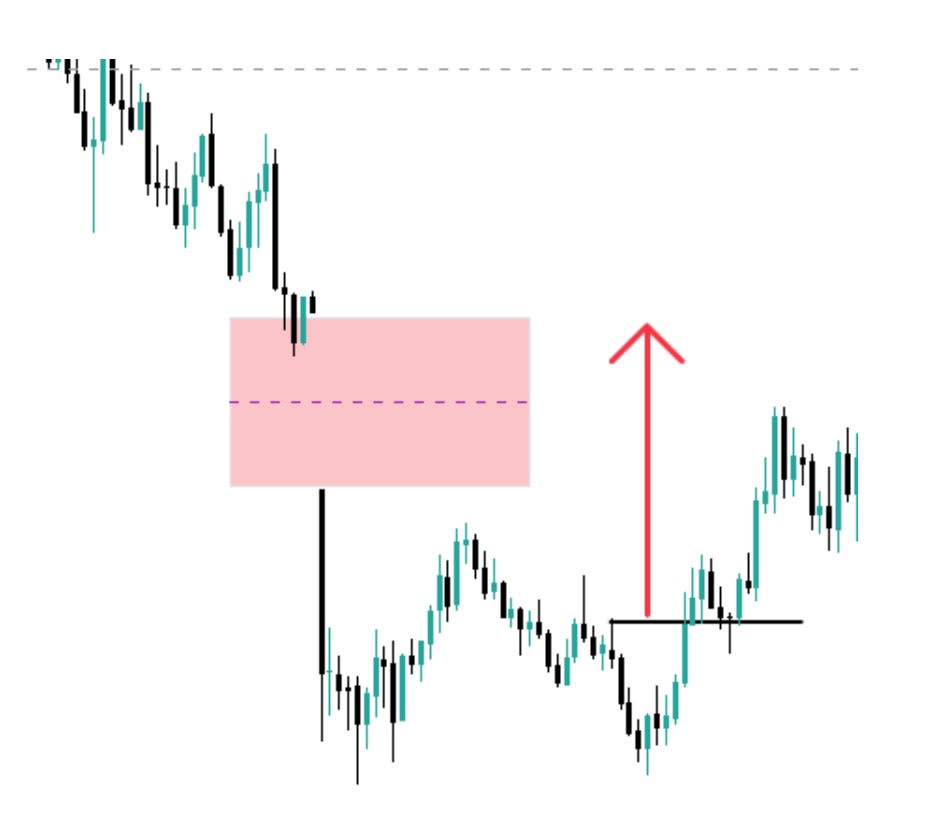 Mi az NWOG egyensúlyhiány és mikor jelentős? | Dátum: 2025.07.05