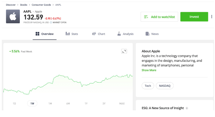 eToro webtrader platform