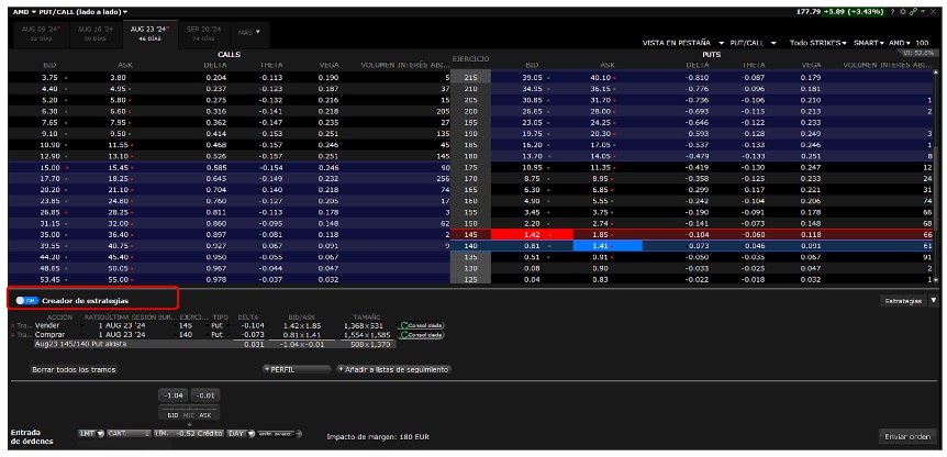 2. lépés: Kiválasztjuk a call és put strike-ot a stratégiához