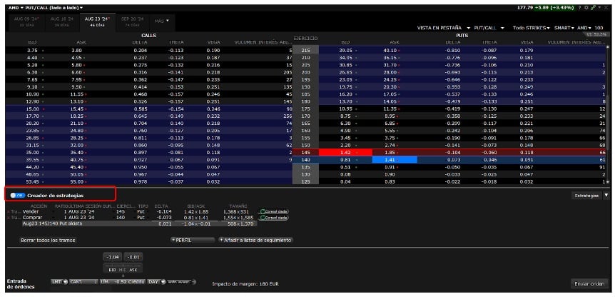 2. lépés: Kiválasztjuk a call és put strike-ot a stratégiához