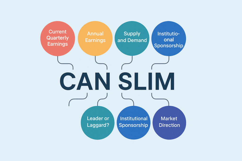 can slim