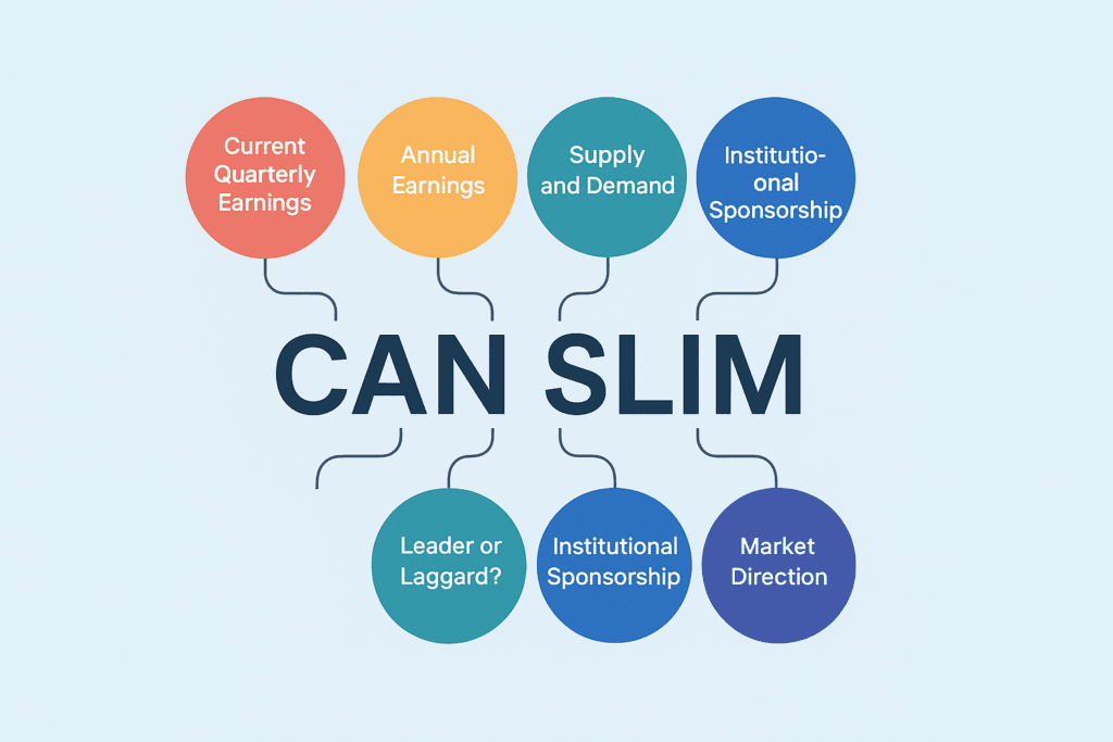 can slim