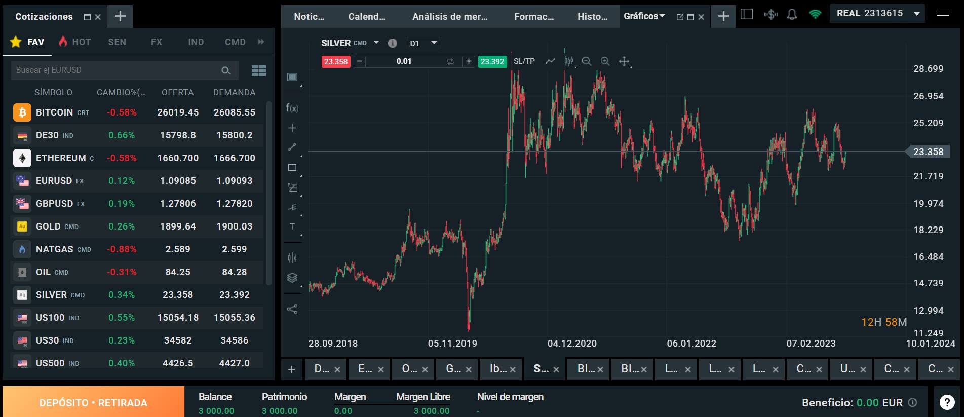 Az xStation5 platform