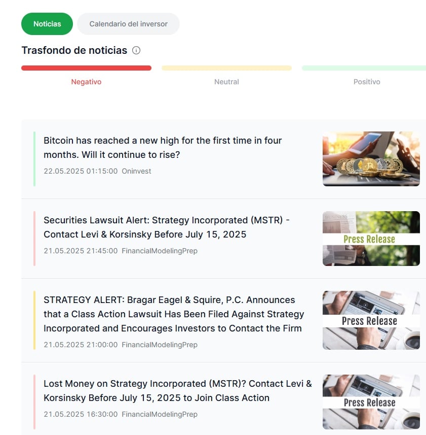 2. lépés: A cég (MicroStrategy) elemzése a részvényvásárlás előtt