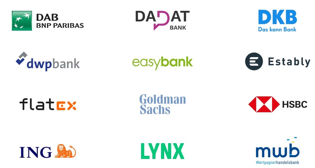 A gettex néhány partnere