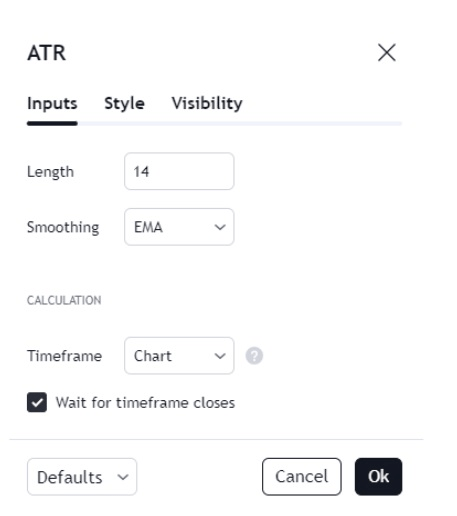 ATR indikátor a TradingView-n