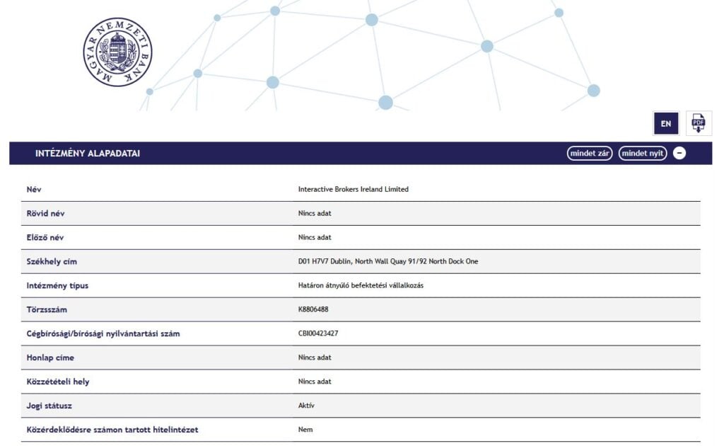 Az Interactive Brokers az MNB Intézménykeresőjében