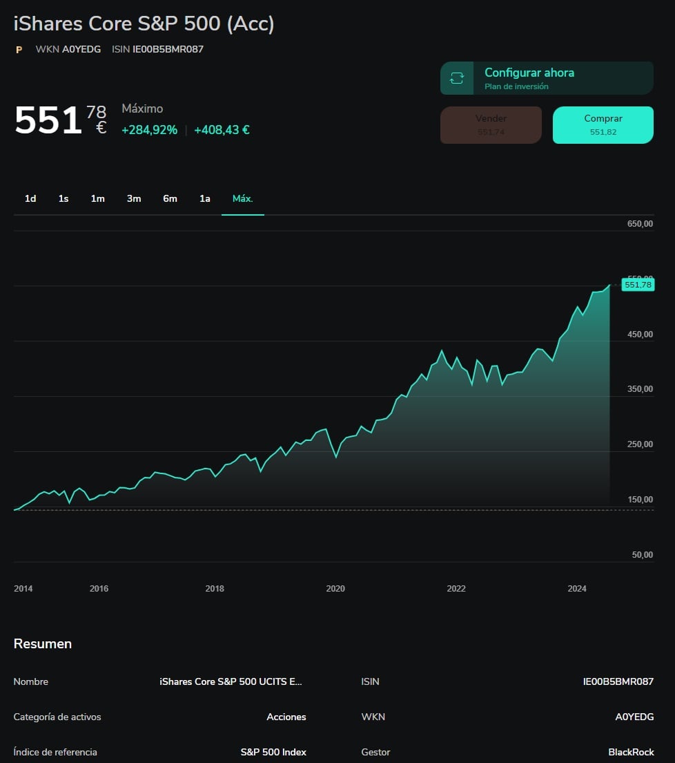 ETF vásárlása a gettex piacon