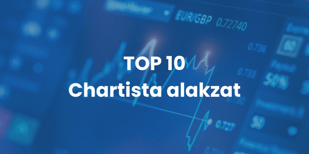 chartista alakzat 1024x512