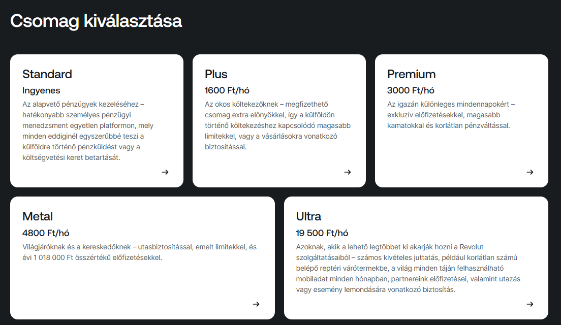 Revolut csomagok összehasonlítása: Standard, Plus, Premium, Metal