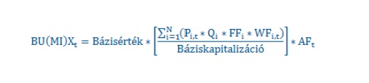 BUX számításának a képlete