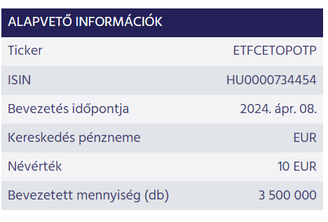 Cetop etf alapvető információk