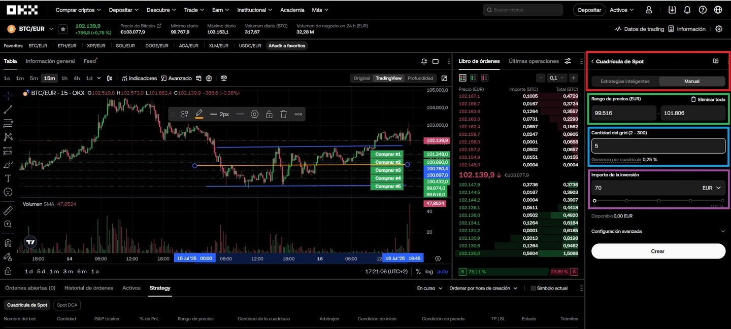 3. lépés: A kriptovaluta-kereskedési stratégia paramétereinek beállítása | Forrás: OKX