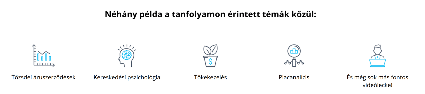 Oktatás és ügyfélszolgálat az iFOREX-nél