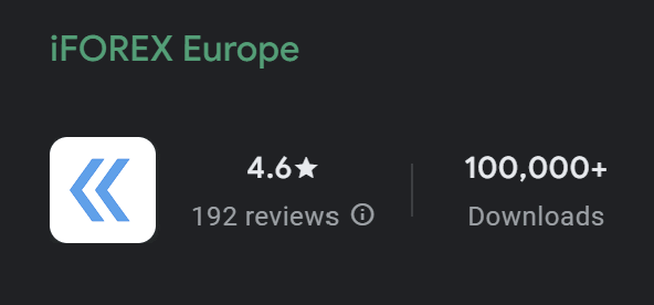 iForex Europe értékelése a Google Play-en