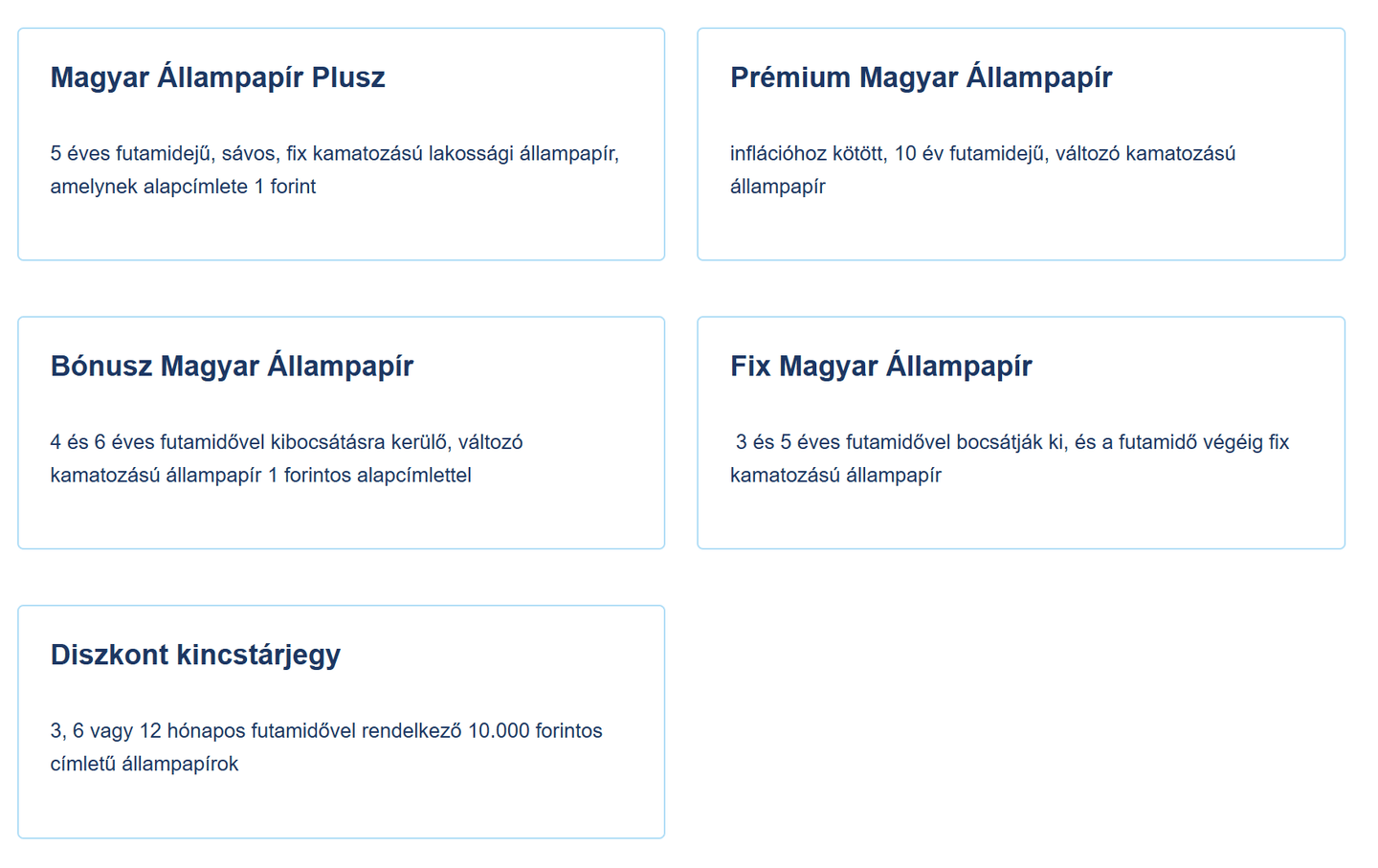 K&H Értékpapírnál elérhető állampapírok listája