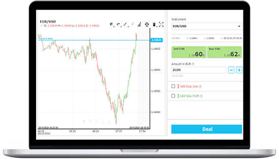 Kereskedési platform (Fxnet)