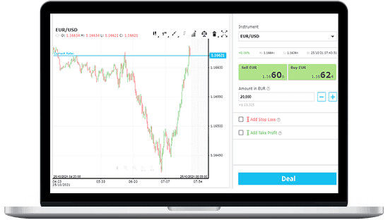 Kereskedési platform (Fxnet)