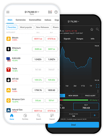 Kereskedési platform (Fxnet) mobile