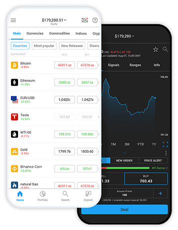 Kereskedési platform (Fxnet) mobile