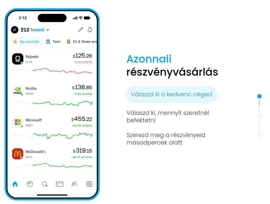 Trading 212 részvényvásárlás