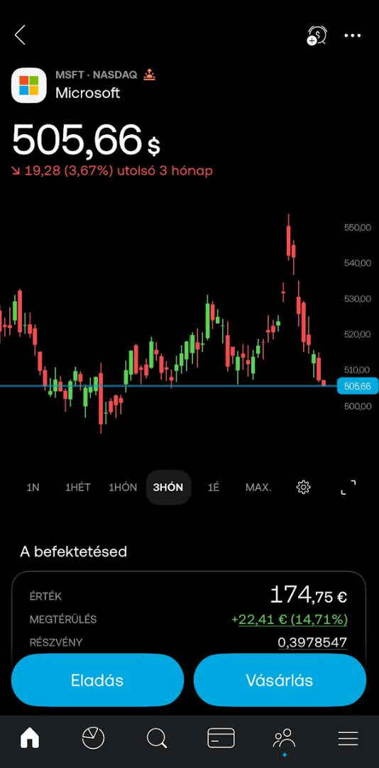 Részvény kiválasztása