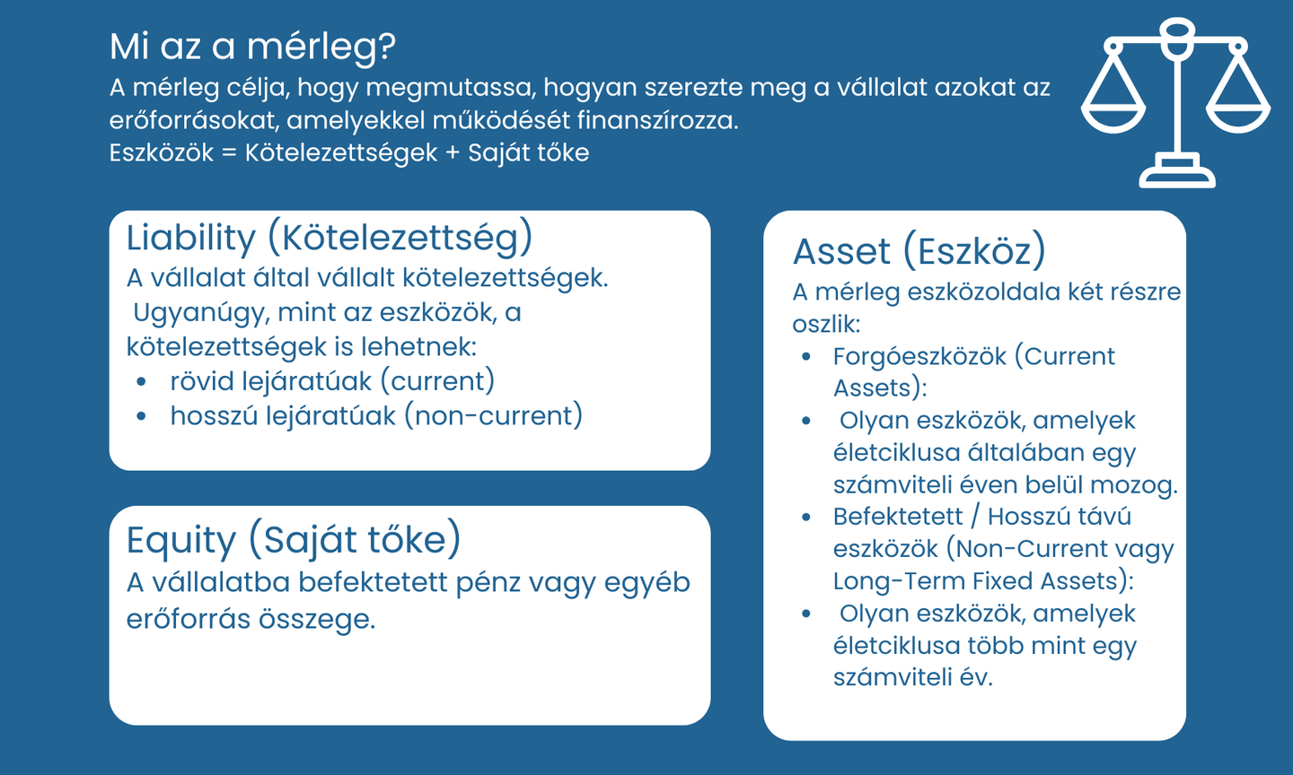 mérleg magyarázat