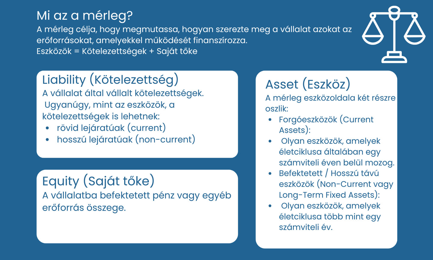 mérleg magyarázat