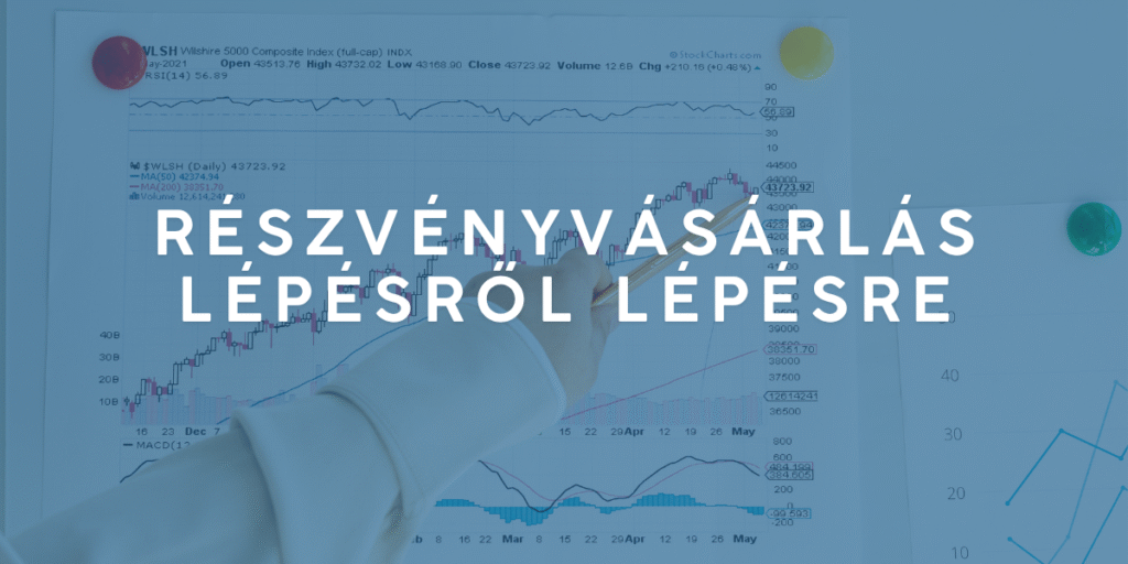részvényvásárlás
