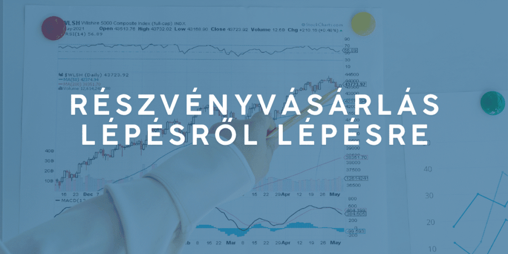 részvényvásárlás