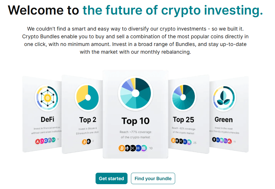 Finst kriptó csomagok (Crypto Bundels)
