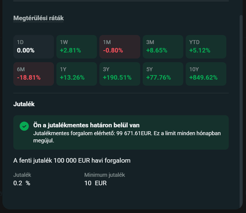 XTB xStation felület, amely a részvény hozamokat különböző időtávokon és a jutalékmentes kereskedési limitet mutatja