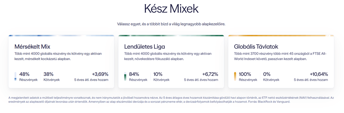 Lightyear Kész Mixek