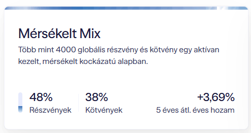 Mérsékelt Mix (iShares Moderate Portfolio ETF, €MODR)