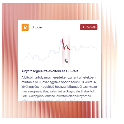 Bitcoin árfolyamesését és 7,71%-os csökkenését bemutató grafikon a Lightyear felületén.