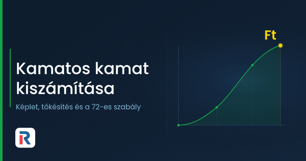 Kamatos kamat kiszámítása: képlet és tőkésítés