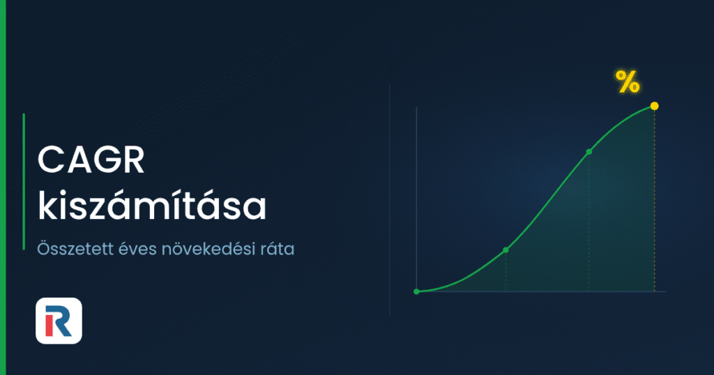 CAGR kiszámítása: összetett éves növekedési ráta grafikonon